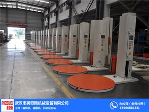半裹式裹包機 河南機電化工領(lǐng)域的創(chuàng)新與實踐，以美奇斯為例